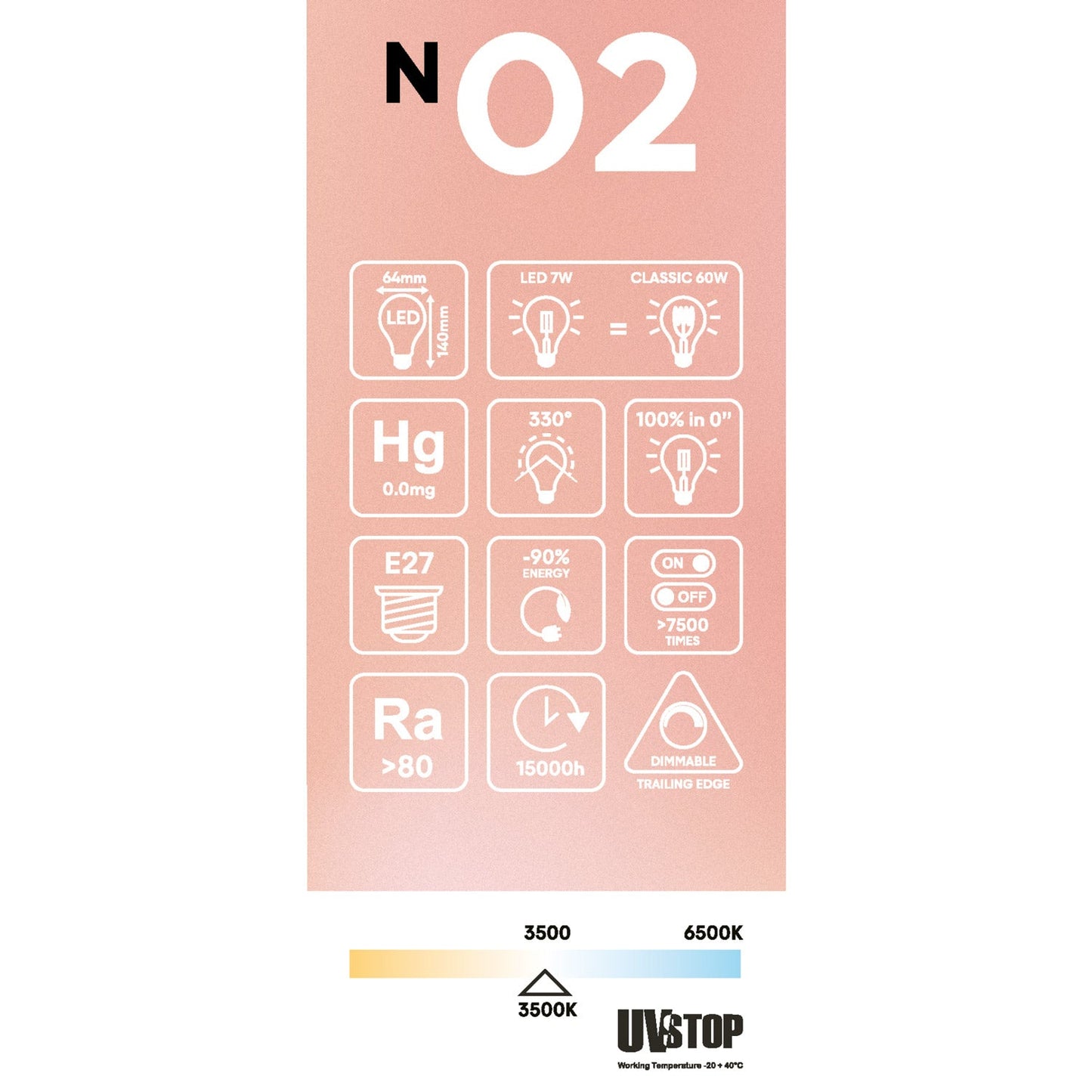 Lampadina LED Trasparente Edison ST64 7W 806Lm E27 3500K Dimmerabile - N02