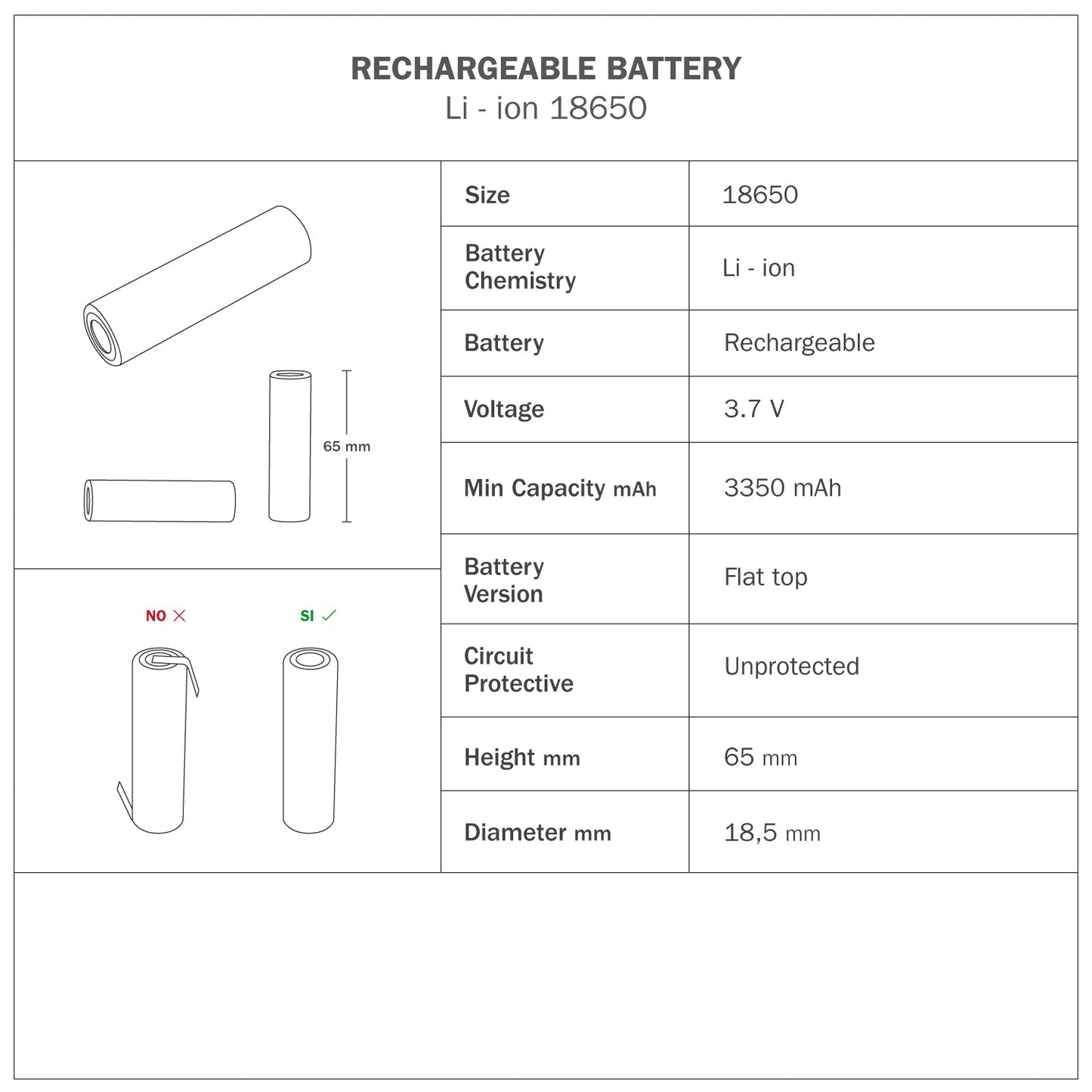 Base per lampada portatile e ricaricabile Cabless12 con predisposizione per paralume - Neutro