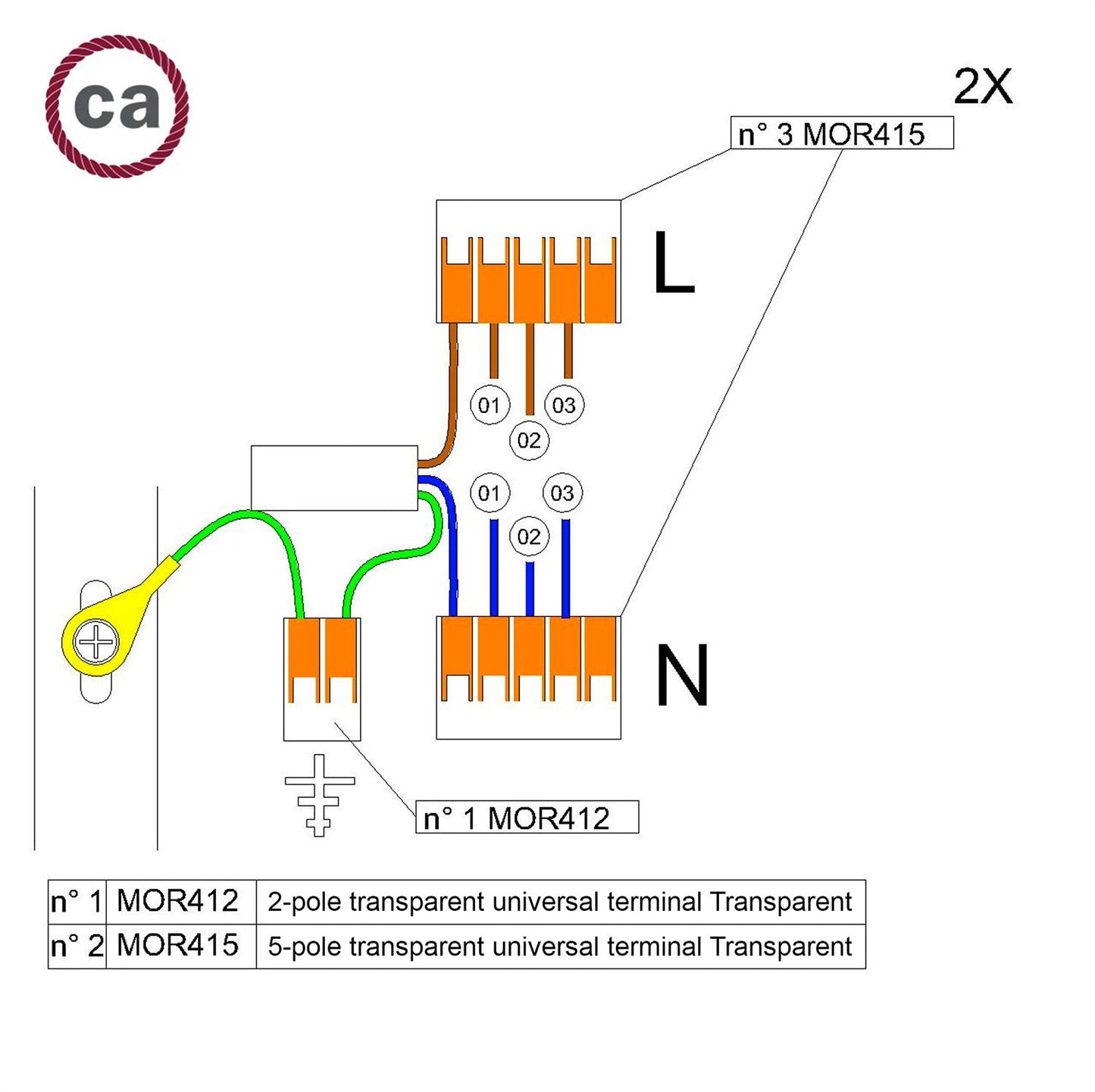 Kit di collegamento WAGO compatibile con cavo 2x per Rosone a 3 fori