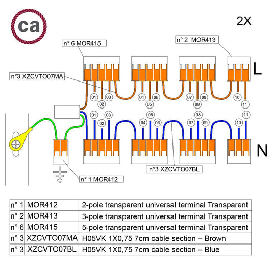 Kit di collegamento WAGO compatibile con cavo 2x per Rosone a 11 fori